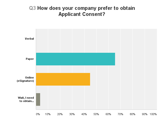 Human_Resources_Survey_VeriFirst_3.png