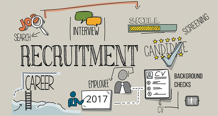 Recruiting Hiring and Screening Trends for 2017.jpg